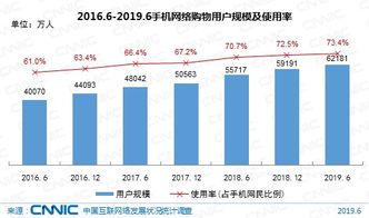 有了小默 剁手 更歡樂