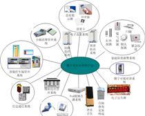 煙臺 一卡通系統(tǒng)澳諾